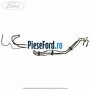 Conducte pompa centrala frana modul ABS Ford EcoSport 2013-2018 1.0 EcoBoost 125 cp M1JC, M1JJ, M1JU benzina | Foto 2