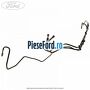 Conducte pompa centrala frana modul ABS Ford EcoSport 2013-2018 1.5 TDCi 95 cp XVJD diesel