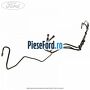 Conducte pompa centrala frana modul ABS Ford EcoSport 2013-2018 1.5 TDCi 95 cp XVJD diesel