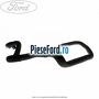 Conducte racire vas expansiune Ford Fiesta 2002-2005 ST150 150 cp N4JB benzina