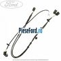 Conector cablu alimentare senzor placute spate Ford Tourneo Custom 2014-2018 2.0 EcoBlue 105 cp BJFA, BJFB, YLF6, YLFA, YLFB, YLFS diesel