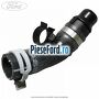 Conector furtun aeroterma Ford C-Max 2016-2020 1.5 EcoBoost 182 cp M9DB benzina
