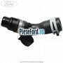 Conector furtun aeroterma Ford C-Max 2016-2020 1.5 EcoBoost 182 cp M9DB benzina