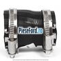 Conector furtun radiator intercooler dreapta la turbosuflanta Ford Transit 2019-2023 2.0 EcoBlue 4x4 130 cp BKRA, YMR6, YMRA diesel