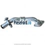 Conector supapa EGR Ford Focus Active 2019-2023 1.5 EcoBlue 120 cp ZTDA, ZTDB diesel