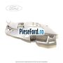 Consola centru instrumente aer conditionat manual Ford Focus 2011-2014 1.6 TDCi ECOnetic 105 cp NGDA, NGDB diesel | Foto 2