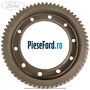 Coroana diferential cutie 6 trepte B6 Ford C-Max 2016-2020 1.0 EcoBoost 125 cp B7DA, M1DA, M1DD benzina