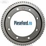 Coroana diferential raport 4.06 cutie 5 trepte B5/IB5 Ford Fusion 1.4 80 cp FXJA, FXJB, FXJC benzina