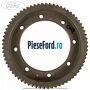 Coroana diferential raport 4.25 cutie 5 trepte B5/IB5 Ford Fiesta 2013-2017 1.25 60 cp STJA, STJB, STJC, STJD benzina
