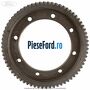 Coroana diferential raport 4.25 cutie 5 trepte B5/IB5 Ford Focus 2011-2014 1.6 Ti 85 cp XTDA, XTDB benzina