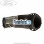 Cot conducta radiator apa dreapta Ford Mondeo 2000-2007 ST220 226 cp MEBA benzina