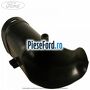 Cot furtun admisie carcasa filtru aer Ford Transit 2019-2023 2.0 EcoBlue 105 cp BJFA, BJFB, YLF6, YLFA, YLFB, YLFS diesel