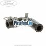 Cot furtun conducta carcasa termostat Ford Transit 2000-2006 2.4 DI 75 cp F4FA diesel