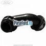 Cot furtun tubulatura filtru aer Ford S-Max 2015-2023 2.0 TDCi 150 cp T7CI, T7CJ, T7CK, T7CL diesel