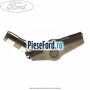 Culbutor hidraulic admsie Ford Kuga 2013-2016 2.0 TDCi 4x4 140 cp UFMA diesel