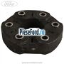 Cuplaj cardan 5 trepte Ford Transit 2000-2006 2.4 TDE 115 cp FXFA diesel