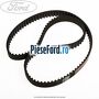 Curea distributie 131 dinti Ford Fiesta 1989-1996 1.6 90 cp L1G1 benzina