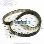 Curea distributie dupa an 07/1997 Ford Transit 1994-2000 2.5 TD  100 cp 4EB, 4EC diesel