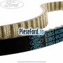 Curea distributie dupa an 09/2013 Ford Fiesta 2017-2023 1.0 EcoBoost 124 cp M1JL, M1JM, M1JP benzina