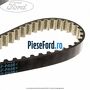 Curea distributie dupa an 09/2013 Ford Fiesta 2017-2023 1.0 EcoBoost 140 cp YYJE, YYJG benzina