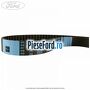 Curea distributie dupa an 12/2014 Ford Galaxy 2015-2023 2.0 TDCi 180 cp T8CG, T8CH, T8CI, T8CJ diesel