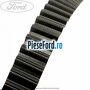 Curea distributie Ford Escort 1995-1998 1.8 TD 90 cp RFD, RFK, RFS diesel