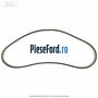 Curea distributie Ford Fiesta 1996-2001 1.25 i 16V 75 cp DHA, DHB, DHC, DHD, DHE, DHF benzina