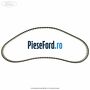 Curea distributie Ford Fiesta 1996-2001 1.4 i 16V 90 cp FHA, FHE benzina