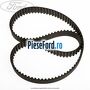 Curea distributie Ford Galaxy 1995-2000 1.9 TDI 90 cp 1Z, AHU, ANU diesel