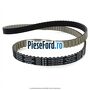Curea distributie Ford Grand C-Max 2016-2020 1.5 TDCi 95 cp XXDA, XXDC diesel