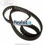 Curea distributie Ford Ka plus 2016-2018 1.2 Ti-VCT 85 cp YSKD, YSKE benzina