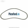 Curea distributie Ford Kuga 2016-2018 1.5 EcoBoost 120 cp BNMA, BNMB, BNMC benzina