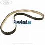 Curea distributie Ford Tourneo Custom 2019-2023 2.0 EcoBlue 105 cp BJFA, BJFB, YLF6, YLFA, YLFB, YLFS diesel