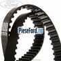 Curea distributie latime 20 mm Ford Fiesta 1989-1996 1.4 71 cp F6E benzina