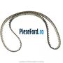 Curea distributie pana in an 07/1997 Ford Transit 1994-2000 2.5 TD  100 cp 4EB, 4EC diesel