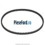 Curea pompa apa Ford Focus 2019-2023 1.0 EcoBoost 85 cp SFDC benzina