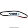 Curea pompa apa Ford Kuga 2019-2023 2.0 EcoBlue 4x4 150 cp YLDC diesel