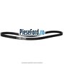 Curea pompa apa Ford Kuga 2019-2023 2.0 EcoBlue 4x4 190 cp YMDA diesel