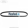 Curea pompa apa Ford Mondeo 2019-2023 2.0 EcoBlue 190 cp YMCC diesel