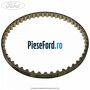 Curea pompa ulei Ford Galaxy 2015-2023 2.0 EcoBlue 190 cp BCCC diesel