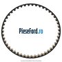 Curea pompa ulei Ford Puma 2020-2023 1.5 EcoBoost ST 200 cp YZJA benzina
