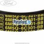 Curea transmisie 890 mm Ford Fiesta 1996-2001 1.8 D 60 cp RTJ, RTK diesel