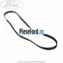 Curea transmisie cu AC 1420 mm Ford Transit 1994-2000 2.5 TD 85 cp 4GA, 4GB, 4GC, 4GD, 4GE, 4GF diesel