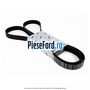 Curea transmisie cu AC 1745 mm Ford Tourneo Connect 2002-2014 1.8 Di 75 cp BHPA, P7PA, P7PB, R2PA diesel | Foto 2