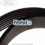 Curea transmisie cu AC 1745 mm Ford Transit Connect 2002-2014 1.8 Di 75 cp BHPA, P7PA, P7PB, R2PA diesel