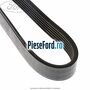 Curea transmisie cu AC 1936 mm Ford Ka 1996-2008 1.3 i 50 cp JJB benzina | Foto 4