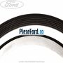 Curea transmisie cu AC 2080 mm Ford Mondeo 1996-2000 1.6 i 16V 95 cp L1L, L1N, L1Q benzina