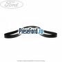 Curea transmisie cu AC 2080 mm Ford Mondeo 1996-2000 1.8 i 115 cp RKB, RKF, RKH, RKJ, RKK benzina