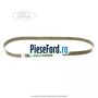Curea transmisie cu AC 975 mm Ford EcoSport 2013-2018 1.5 TDCi 95 cp XVJD diesel