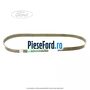 Curea transmisie cu AC 975 mm Ford Fiesta 2008-2012 1.6 TDCi 90 cp HHJC, HHJD, HHJE diesel